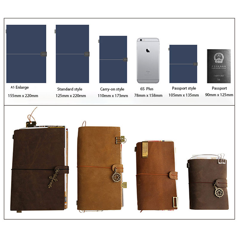 레트로 가죽 커버 노트북, 휴대용 저널, 여행 일기,  - Leather Work Notepad 리뷰 및 가격